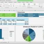 Projektcontrolling Excel Vorlage Kostenlos Süß Ein Cockpit Mit Pivotcharts [excel 2010 Pivot Tabellen