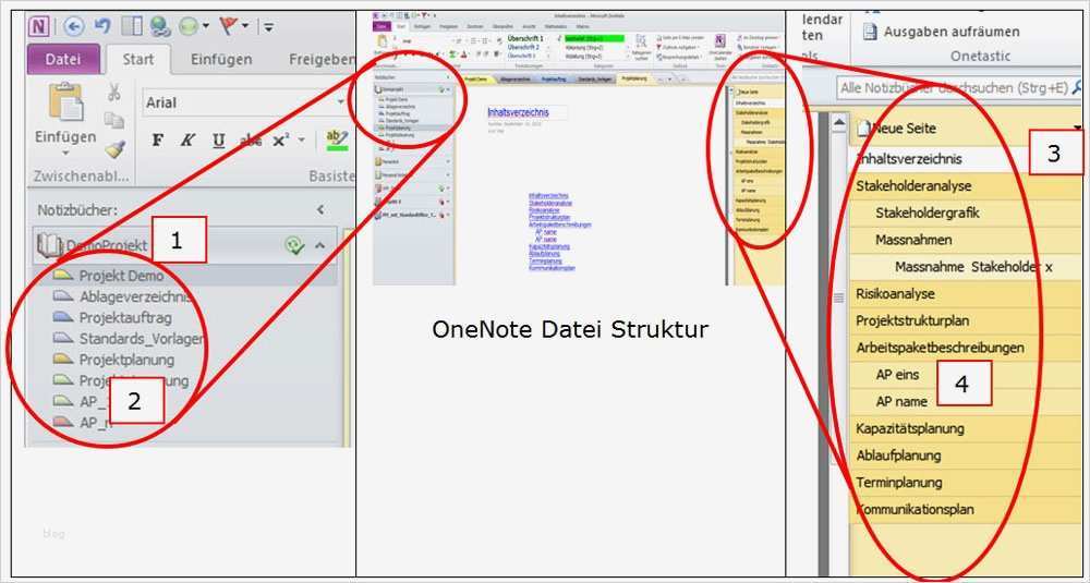 Projektdokumentation Vorlage Erstaunlich Projektdokumentation Und Steuerung Projektarbeit