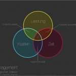 Projektdokumentation Vorlage Word Erstaunlich Download Projekt Management Word Vorlage