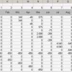 Projekthandbuch Vorlage Elegant Initiieren Vorbereiten