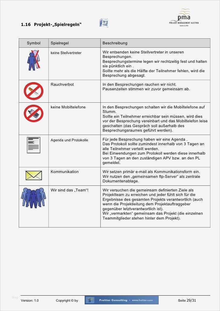 Projekthandbuch Vorlage Erstaunlich Berühmt Projektabschluss Vorlage Fotos