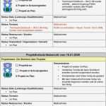 Projekthandbuch Vorlage Inspiration Projekthandbuch Kleinprojekt Pdf