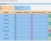 Projektmanagement Excel Vorlage Elegant Projektmanagement Lessons Learned – Vorlage – Business