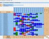 Projektmanagement Excel Vorlage Erstaunlich Vmi Matrix Information Mitarbeit Verantwortung Der