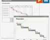 Projektmanagement Excel Vorlage Erstaunlich Vorlage Phasenplan