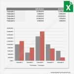 Projektmanagement Excel Vorlage Großartig Vorlage soll ist Kosten