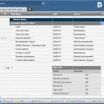 Projektmanagement Mit Excel Vorlagen Erstaunlich Groß Kapazitätsplanung Excel Vorlage Zeitgenössisch