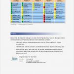 Projektmanagement Mit Excel Vorlagen Gut Projektmanagement Mit Excel – Kapitel 120 – Business Wissen