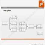 Projektmanagement Powerpoint Vorlagen Großartig Vorlage Netzplan