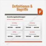 Projektmanagement Powerpoint Vorlagen Gut Projektmanagement Powerpoint Präsentation