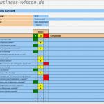 Projektmanagement Statusbericht Vorlage Cool Kick Off Meeting Im Projekt Planen – Checkliste – Business