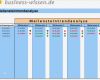 Projektmanagement Statusbericht Vorlage Cool Meilensteintrendanalyse Im Projektmanagement – Excel