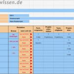 Projektmanagement Statusbericht Vorlage Elegant Eskalationsplan Für Projektarbeit Entwickeln – Vorlage