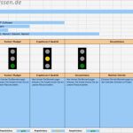 Projektmanagement Statusbericht Vorlage Elegant Projektstatusbericht Ergebnisse Und Bewertung In Der