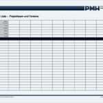 Projektmanagement Statusbericht Vorlage Wunderbar Fantastisch Beispielstatusbericht Fotos Bilder Für Das