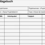 Projektmanagement Statusbericht Vorlage Wunderbar Powerpoint