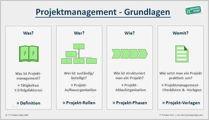 Projektmanagement Vorlagen Erstaunlich Was ist Projektmanagement Was ist Definition Von