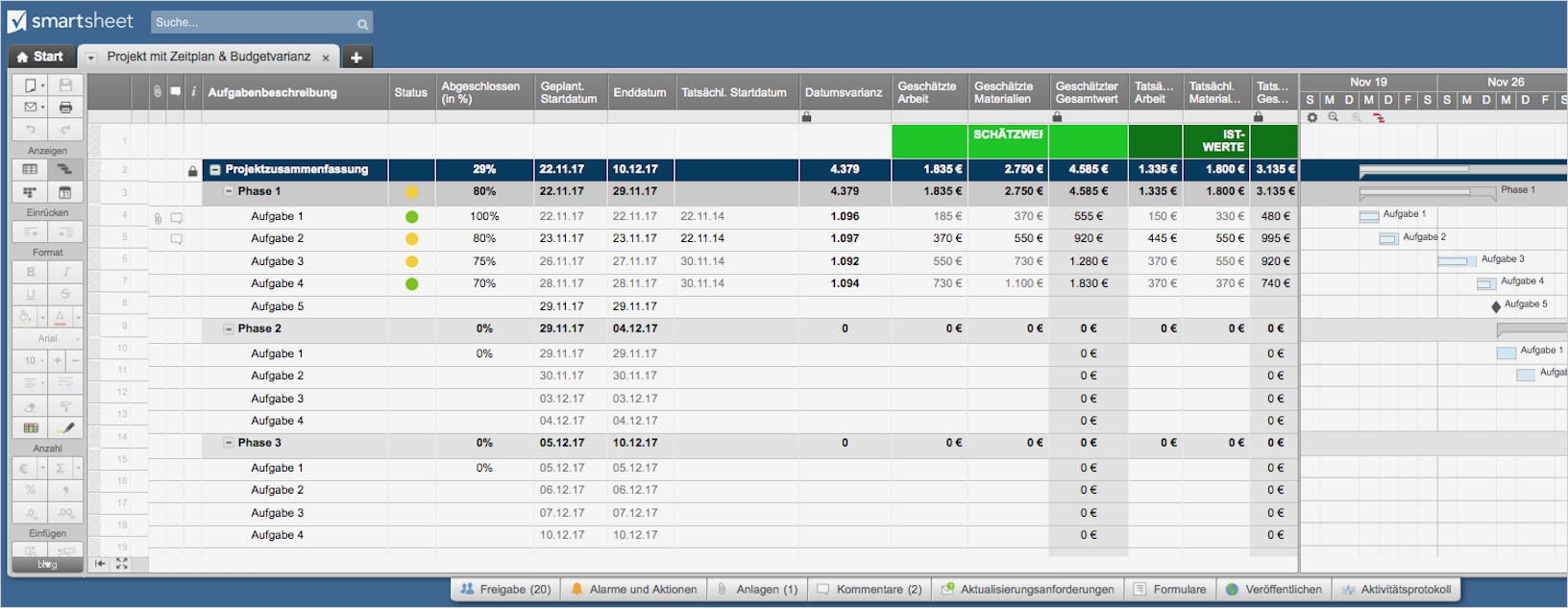 Projektmanagement Vorlagen Genial Kostenlose Excel Projektmanagement Vorlagen