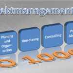 Projektmanagement Vorlagen Genial Projektmanagement Auditcheckliste iso Know now