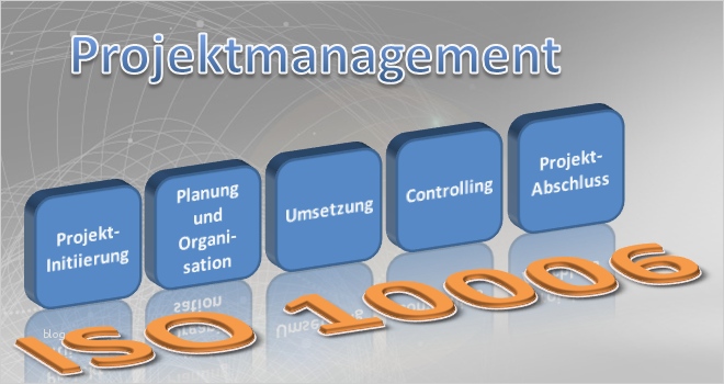 Projektmanagement Vorlagen Genial Projektmanagement Auditcheckliste iso Know now