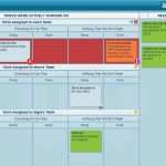 Projektmanagement Vorlagen Neu Juni 2013 – Ulrike Kommuniziert