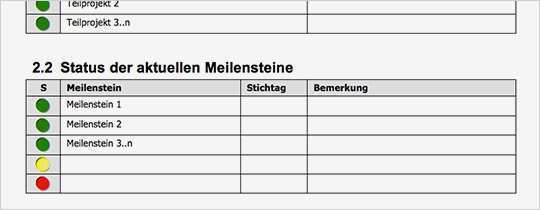 Projektmanagement Vorlagen Neu Universal Werkzeuge Für Den Alltag Im Projektmanagement
