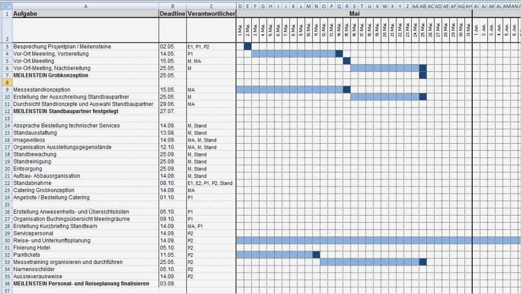 Projektplan Excel Vorlage 2015 Erstaunlich Groß Excel Projektplan Vorlage Ideen Ideen fortsetzen