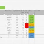 Projektplan Excel Vorlage Wunderbar Einfacher Projektplan Als Excel Template – Update – Om Kantine