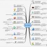 Projektplan Hausbau Vorlage Wunderbar Mai 2007 Projektmanagement Blog