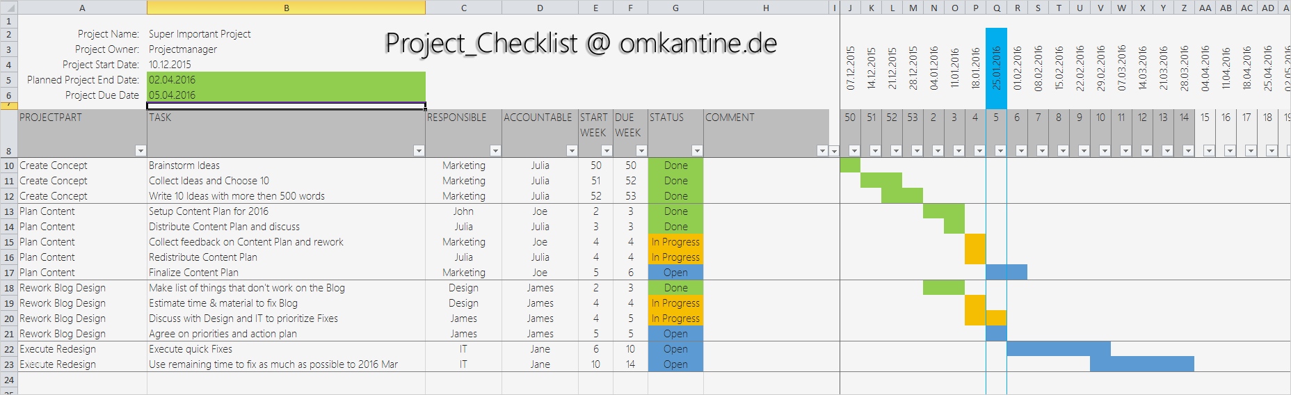 Projektplan Vorlage Excel Erstaunlich Einfacher Projektplan Als Excel Template – Om Kantine
