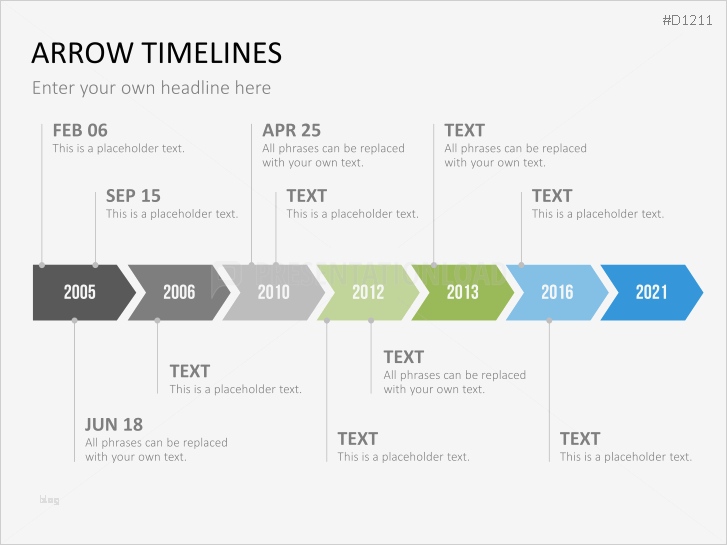 PowerPoint Timeline & Gantt Chart Template