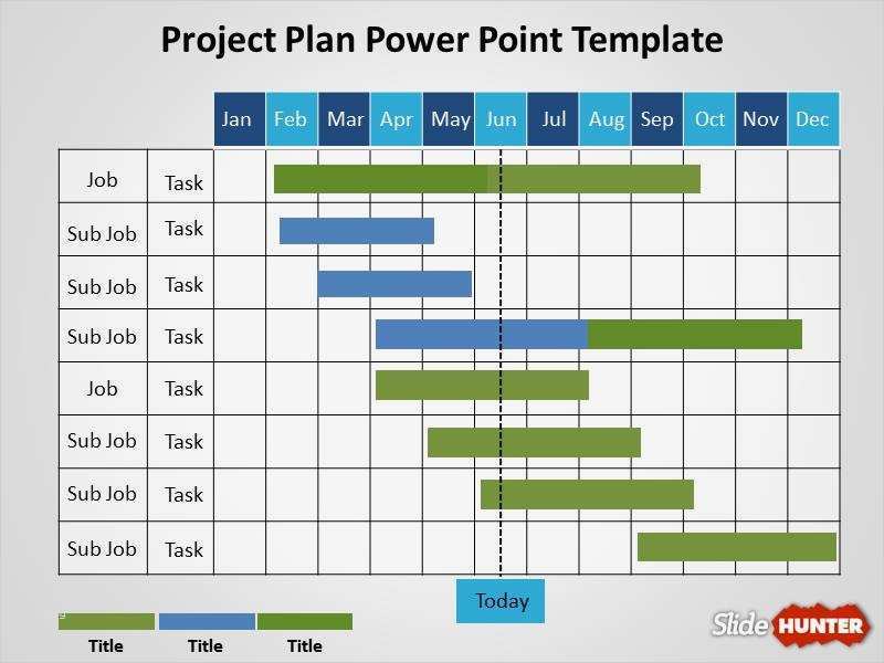 Projektpräsentation Vorlage Genial Free Project Plan Powerpoint Template
