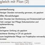 Projektpräsentation Vorlage Wunderbar Gemütlich Pflege Dokumentationsvorlagen Galerie Ideen