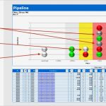 Projektstatusbericht Vorlage Angenehm Pmo Berichte Für Projekt Und Portfoliomanagement