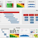 Projektstatusbericht Vorlage Beste 11 Argumente Für Ein Ppm System Entscheider überzeugen
