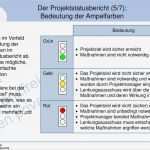 Projektstatusbericht Vorlage Einzigartig Nett Projektstatusbericht Vorlagen Fotos