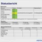 Projektstatusbericht Vorlage Großartig Fantastisch Projektstatusbericht Vorlage Galerie