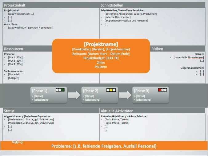 Projektsteckbrief Vorlage Word Bewundernswert atemberaubend Projektübersicht Vorlage Wort Fotos