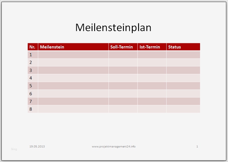 Projektstrukturplan Erstellen Word Vorlage Großartig Projektmanagement24 Blog Meilensteinplan