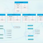 Projektstrukturplan Vorlage Cool Projektstrukturplan Beispiele