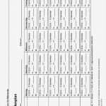 Protokoll Elterngespräch Vorlage Großartig Arbeitshilfen · Grundschule · Lehrerbüro
