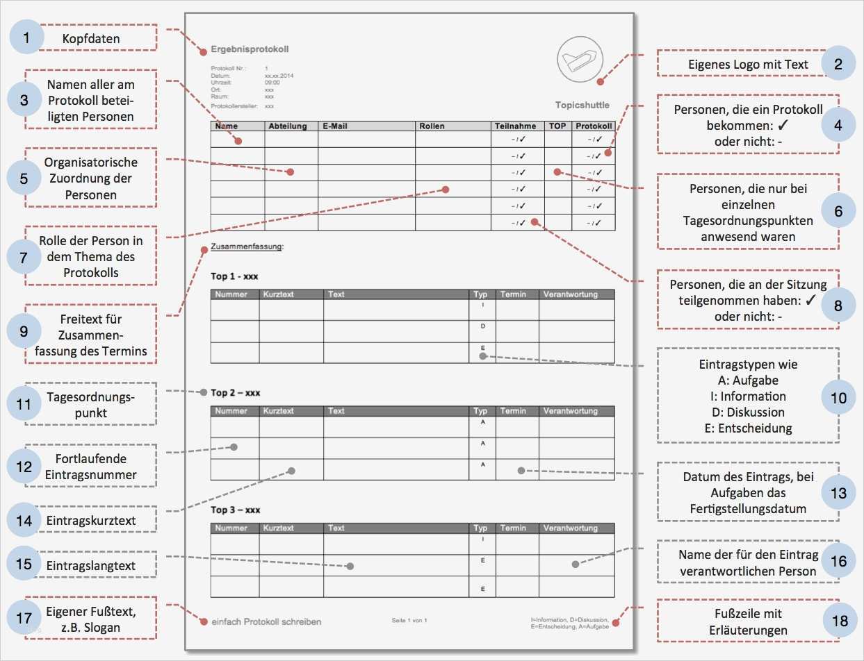 Protokoll Vorlage Word Wunderbar Protokoll Schreiben Vorlage Word Line Rechnun Protokoll