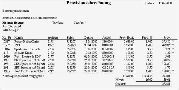Provisionsabrechnung Excel Vorlage Cool Provisionsabrechnung Vorlage