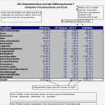 Prozentrechnung Excel Vorlage Erstaunlich Excel Übungen Aufgaben Gratis Kostenlos En