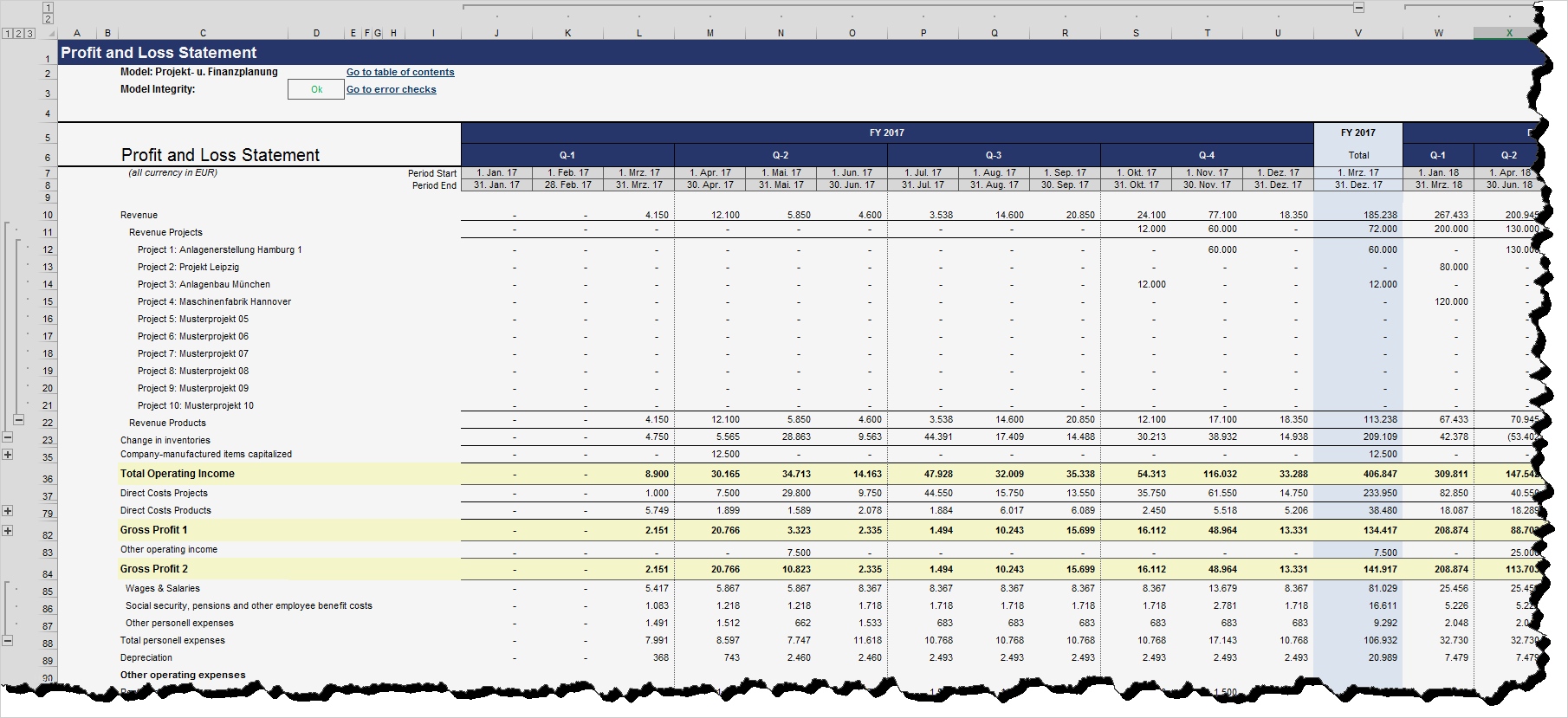 Prozentrechnung Excel Vorlage Erstaunlich Groß Vergleichende Gewinn Und Verlustrechnung Vorlage