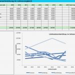 Prozentrechnung Excel Vorlage Erstaunlich Wunderbar Trainingsplan Vorlage Excel Galerie Entry