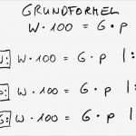 Prozentrechnung Excel Vorlage Fabelhaft Prozentrechnung