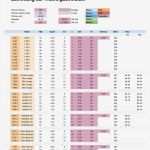 Prozentrechnung Excel Vorlage Wunderbar Wunderbar Trainingsplan Vorlage Excel Galerie Entry