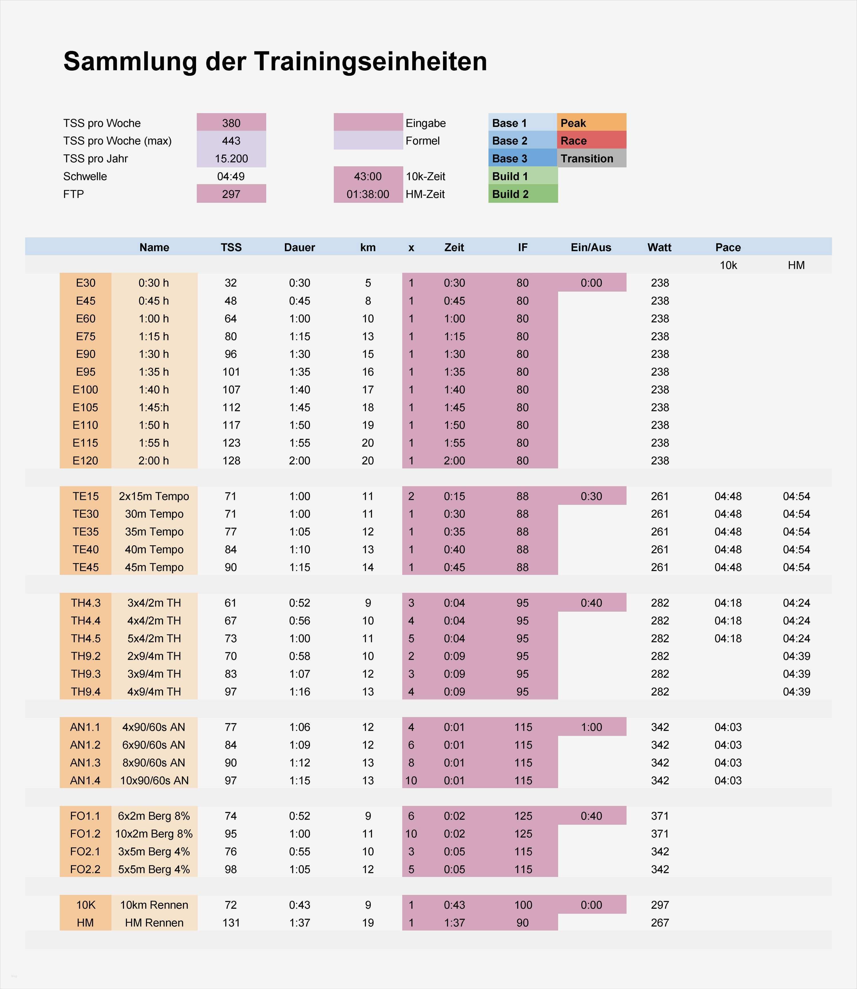 Prozentrechnung Excel Vorlage Wunderbar Wunderbar Trainingsplan Vorlage Excel Galerie Entry