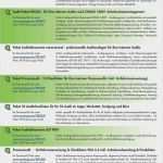 Prozessbeschreibung Vorlage Genial Erfreut Es Audit Berichtsvorlage Fotos Entry Level